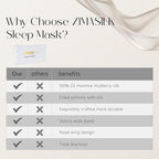 ZIMASILK 100% 22 Momme Mulberry Silk Sleep Mask - Full Silk Filled, Ultra-Soft & Breathable, Face-Hugging Blackout Eye Cover for Sleeping (Burgundy)