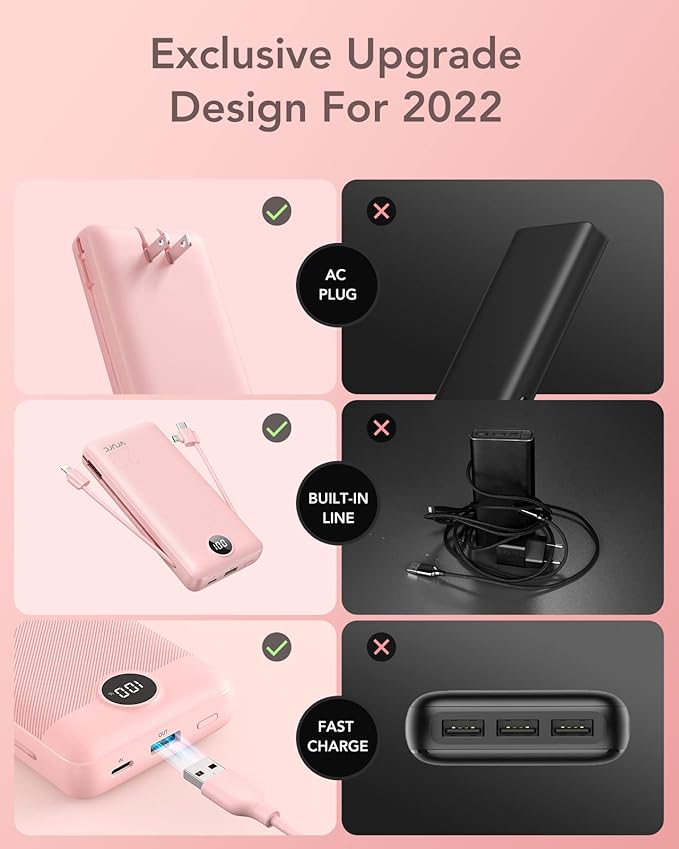 VRURC Portable Charger 20000mAh, Fast Charging Power Bank USB C,4 Output 2 Input Travel Essentials Charging Bank Equipped with LED Display,Built-in Wall Plug and Cables,Phone Charger Battery,Pink