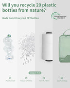 ECOHUB 4 Set /6 Set Packing Cubes for Travel Durable Suitcase Organizer Bags Set with Personalized Tag Various Sizes Travel Essentials Traveling Accessories for Luggage Machine Washable