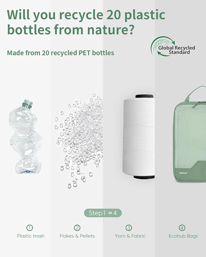 ECOHUB 4 Set /6 Set Packing Cubes for Travel Durable Suitcase Organizer Bags Set with Personalized Tag Various Sizes Travel Essentials Traveling Accessories for Luggage Machine Washable