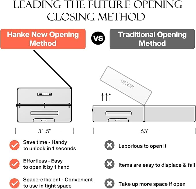 Hanke 20 Inch Carry On Luggage Aluminum Frame Front Opening Rolling Suitcase PC Hard Sided Luggage with Spinner Wheels Travel Luggage for Woman Men Gifts.(Dark Green)