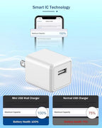 iPhone Charger Cord 6FT, [Apple MFi Certified] 2 Pack Lightning Cable Cube Phone Charging Transfer Cord Cable USB Plug Wall Charger Block Travel Adapter for iPhone 14/13/12/11/SE 2022/8/7/XS/XR/X/iPad