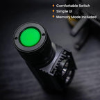 sofirn Headlamp, 1200 Lumen Rechargeable Head Lamp with Bright SST40 LED, Waterproof, for Kids and Adults, for Camping, Running, Hiking, Emergency, Outdoor, Hard Hat