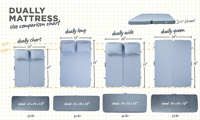 HEST Dually - Portable Camping Mattress, Enhanced Memory Foam, Double Mattress, Sleeps Two