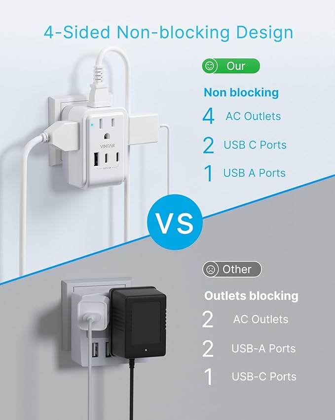 1 Pack US to Japan Plug Adapter, VINTAR Foldable Japan Power Adapter with 4 Outlets and 3 USB Ports(2 USB C), 2 Prong to 3 Prong Outlet Adapter for USA to Japan China Canada Philippine, Type A