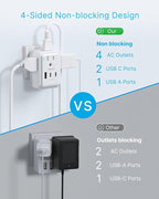 1 Pack US to Japan Plug Adapter, VINTAR Foldable Japan Power Adapter with 4 Outlets and 3 USB Ports(2 USB C), 2 Prong to 3 Prong Outlet Adapter for USA to Japan China Canada Philippine, Type A