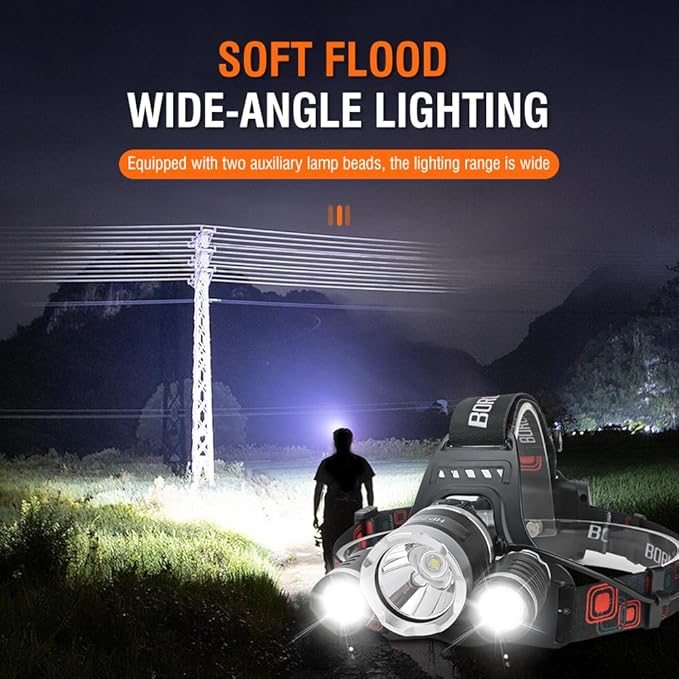 BORUIT HP700 Headlamp Super Bright - Adults Head Lamps Led Rechargeable USB C, 90° Adjustable, 4 Light Mode Battery Powered Head Flashlight, IPX4 Waterproof