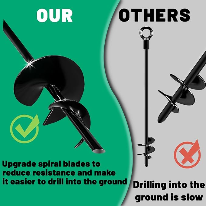 Ground Anchor Kit 4 Pack,18" Ground Anchors Heavy Duty for High Winds,Spiral Earth Anchor for Camping Tent,Shed,Screw in Tent Stakes,Canopies,Car Ports,Securing Animals