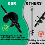 Ground Anchor Kit 4 Pack,18" Ground Anchors Heavy Duty for High Winds,Spiral Earth Anchor for Camping Tent,Shed,Screw in Tent Stakes,Canopies,Car Ports,Securing Animals