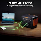 Jackery Explorer 1000 v2 Portable Power Station,1070Wh LiFePO4 Battery,1500W AC/100W USB-C Output, 1 Hr Fast Charge, Solar Generator for Camping,Emergency, RV, Off-Grid Living(Solar Panel Optional)