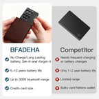 2026 Smart Card Air Tracking Tag | Bluetooth Wallet GPS Tracker | Thin Eco-Friendly Alternative Work with Apple Find my | 6-10 Years Battery | Apple MFi Certified Keys Find Item Locator for Keys, Bags