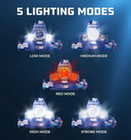 DanForce Headlamp. USB Rechargeable LED Head Lamp. Ultra Bright LUMINUS 1080 Lumen Head Flashlight + Red Light. HeadLamps for Adults, Camping, Outdoors & Hard Hat Work. Zoomable IPX54 Headlight