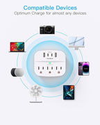 One Beat 2 Pack Multi Plug Outlet Splitter with USB,Surge Protector Outlet Extender with 3 Wall Outlets 4 USB Wall Charger(2 USB C),490 J, ETL Listed,Small Outlet Adapter Plug Extender for Travel,WH
