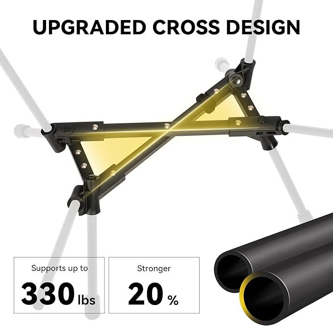 TOBTOS Ultralight Camping Chair, Portable Folding Backpacking Chair, Compact Camping Chair with Carry Bag for Outdoor Camp Hiking Backpack Beach Travel (Green)