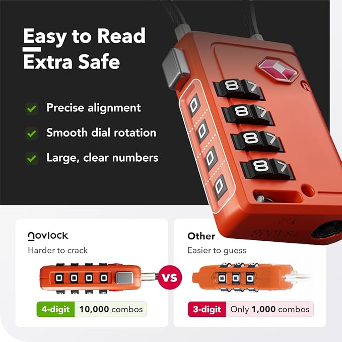 Luggage Locks TSA Approved with Inspection Indicator and Resettable 4-Digit, Easy-to-Read Combination, TSA Locks for Luggage, Suitcases, Backpacks & Travel Bags, Orange, 4-Pack