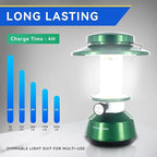 Durapower Rechargeable Camping Lantern,2800 Lumen Super Bright LED Camping Lantern, 5400 mAh Power Bank, IP44 Waterproof, 20 Hours, Portable Lantern for Hurricane, Power Outages