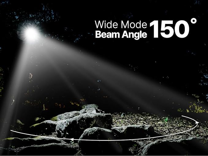 Orcap 2025 Edition – 120° Wide Beam Headlamp & Cap Light, 1000 Lumens, 4 Light Modes (White & Red), USB-C Rechargeable, IPX5 Waterproof, Lightweight LED for Camping, Work, Running