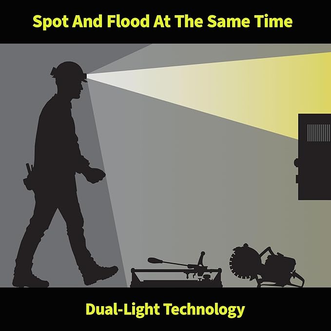 Nightstick XPP-5453G Intrinsically Safe Dual-Light Headlamp, Green