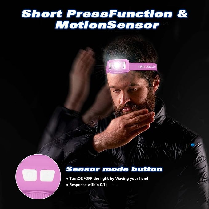 Rechargeable Headlamp Flashlight,12000 Lumens Super Bright LED Head Torches,Sensor Control, 6 Light Settings, IPX5 Waterproof & Lightweight, Ideal for Camping, Running & Hiking Outdoor (2, Pink)