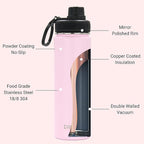 DRINCO Stainless Steel Water Bottle Spout Lid Vacuum Insulated Double Wall Water Bottle Wide Mouth (40oz 32oz 22oz 18oz 14oz) Leak Proof Keeps Cold or Hot (22 oz, 22oz Flamingo Pink)