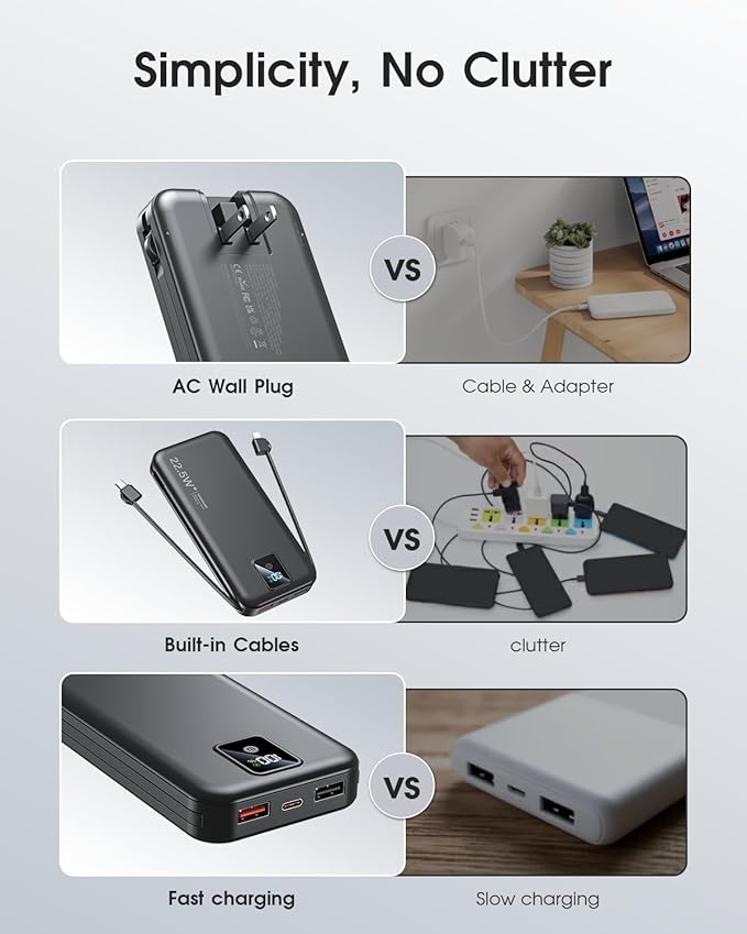 Portable Charger Built-in Cables and AC Wall Plug, 12000mAh power Bank, USB C 22.5W Fast charging Phone Charger ,Compact Lightweight External Battery Pack for iPhones, iPad, Samsung，Tablets, etc.