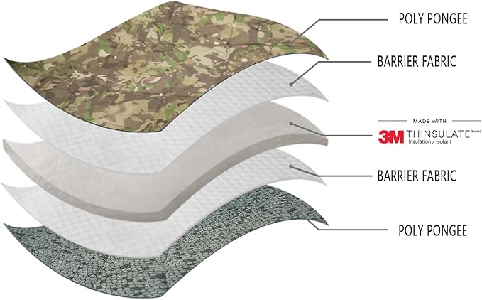 LOOGU Camo Blanket Waterproof Insulation Poncho Liner for Outdoor Camping, Hiking, Hunting, Survival, Backpacking, Picnicking