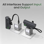 Sharge Flow Mini 2 Power Bank& 65W Retractable Charger Bundle