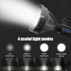 Super Bright Rechargeable Spotlight, Handheld Tactical Flashlight 4 Modes High Power Portable Waterproof LED Searchlight USB Output P90 Camping Torch for Outdoor (P90-Large Size)