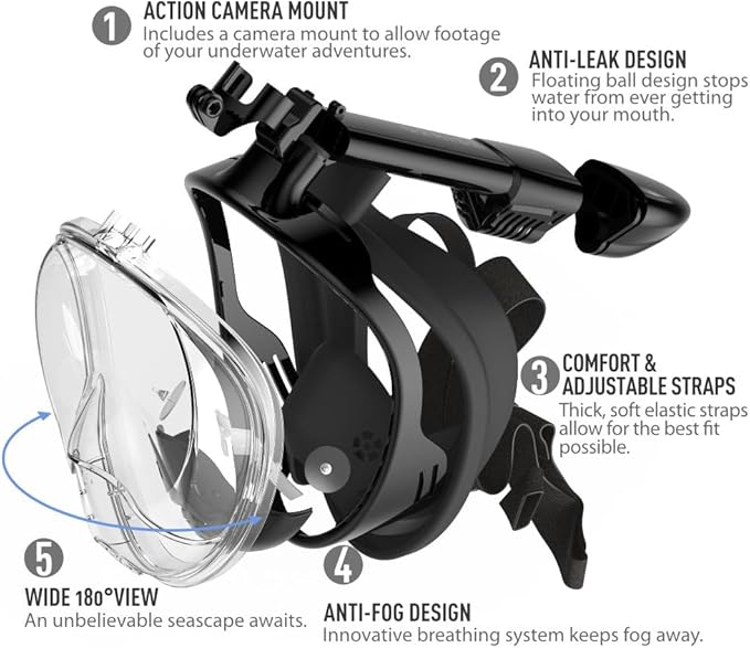 G2RISE Full Face Snorkel Mask Adults Snorkeling Set Gear for Kids with Detachable Camera Mount, Safe Breathing, Anti Fog Anti Leak