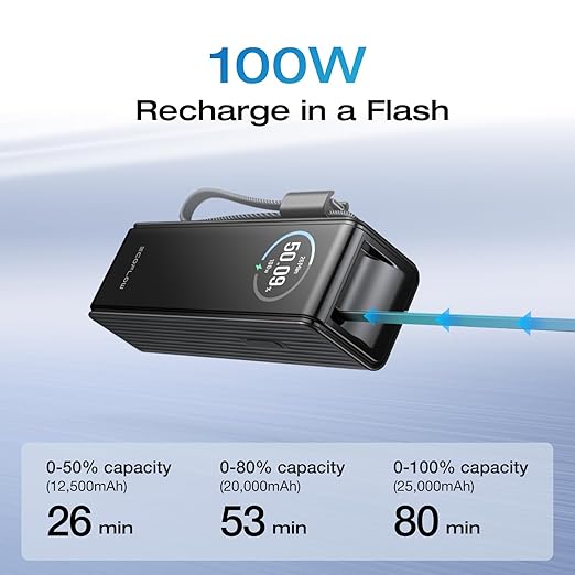 EF ECOFLOW Rapid Power Bank, 25,000mAh, 100W Built-in and Retractable Cables, 170W Portable Charger with Triple 100W USB-C Port, Compatible with iPhone Series, Samsung, Laptop and More, Black