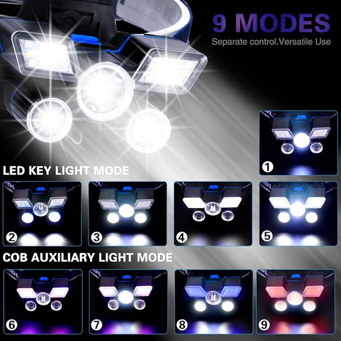 Headlamp,Ultra Bright 21 LED Headlight Flashlight with Power Indicator,12000 Lumen USB Rechargeable Headlamps Waterproof Work Light, 9 Modes Head Lamp for Outdoor Camping Hunting Fishing Hiking Biking