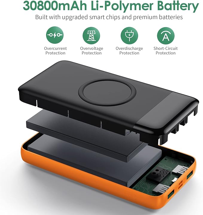 Wireless Portable Charger 30800mAh 15W Wireless Charging 25W PD QC4.0 Fast Charging Smart LED Display USB C Power Bank 4 Output and 2 Input External Battery Pack Compatible with iPhone Samsung-Orange