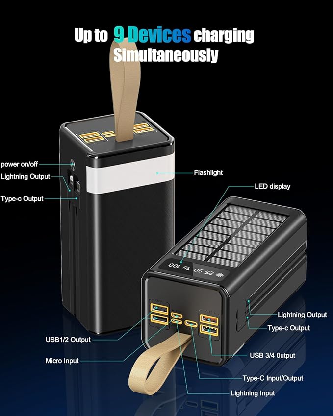90000mAh Power Bank 35W Fast Charging with Solar Charger,Built-in USB-C/Lightning Cables High Capacity Portable Charger for Camping,Travel,Emergencies,Tech Devices| 9-Port PD/USB-C, LED Flashlight
