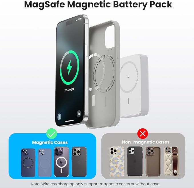 Magnetic Portable Charger 10800mah for Magsafe Battery Pack, Wireless Power Bank with 25W PD Fast Charging & LCD Display, Compatible with iPhone 16/15/14/13/12 Pro/Pro Max/Plus