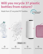 ECOHUB 4 Set /6 Set Packing Cubes for Travel Durable Suitcase Organizer Bags Set with Personalized Tag Various Sizes Travel Essentials Traveling Accessories for Luggage Machine Washable