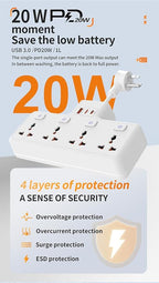 Wall Mount Power Strip with 4 AC Outlets & USB-C (20W) and USB Ports, Plug Extender with Individual Switches, Space Saving Multi Plug Outlet for Home, Office, Dorm & Travel, White