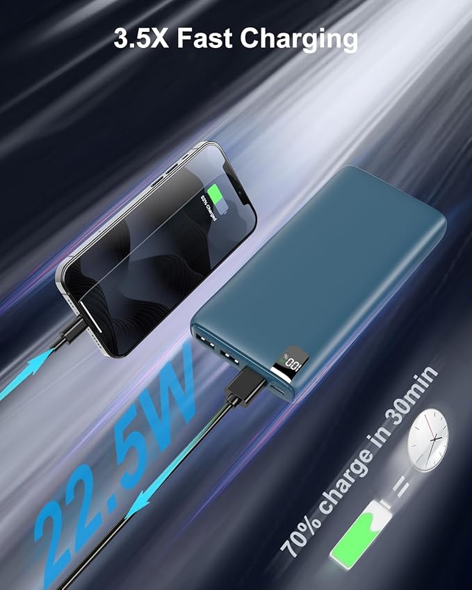 IXNINE Power Bank 26800mAh Portable Charger, 22.5W Fast Charging PD QC 3.0 Compact External Battery Pack with LED Display and 4 USB Outputs for Cellphone Tablet (Blue)