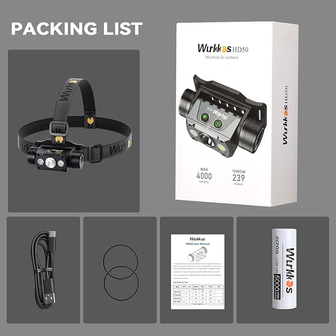 Wurkkos HD50 4000 Lumens Super Bright Headlamp, Head Lamp with Red Light Mode, High CRI, LED Headlamp with Magnetic Tailcap, Rechargeable Headlamps for Adults, Camping, Night Fishing, Hiking, IPX67