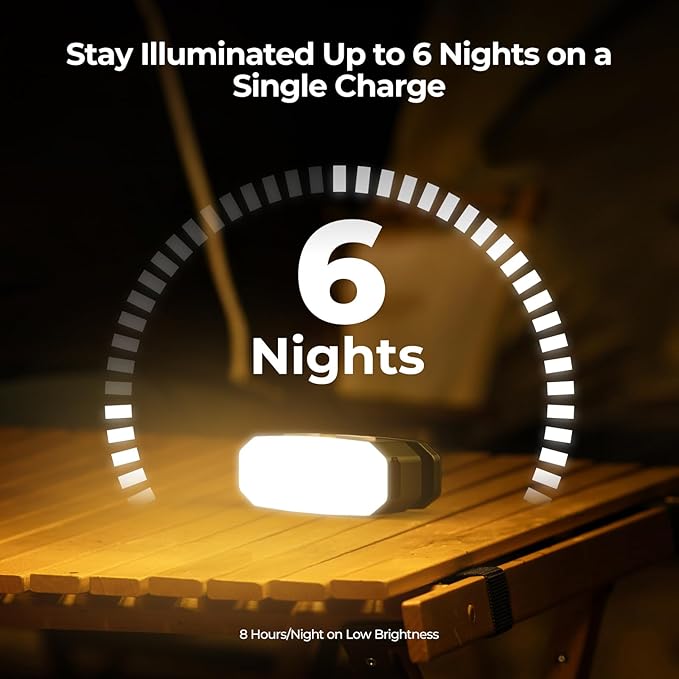 BougeRV Movable Area Light, Rechargeable Camping Lantern, 3200mAh Portable Camping Light, IP65 Waterproof, Camp Lamp for Tent, Emergency, Outdoor