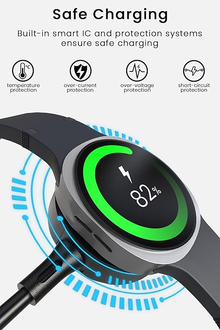 2 in 1 USB C/A Charger Compatible with Samsung Galaxy Watch 8/8 Classic /7/6/6 Classic/5 Pro/5/4/3/FE/Ultra 2025/2024/Active 1/2 Magnetic Fast Charging Cable for Samaung Galaxy Watch