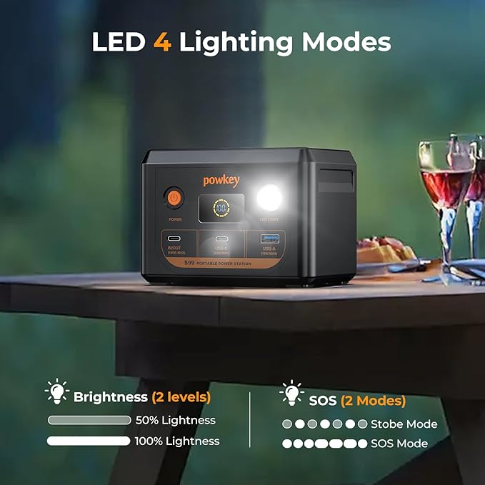 powkey Laptop Power Bank 30000mAh 100W Portable Charger PD 3.0 Fast Charging 96Wh LiFePO4 Power Station with USB-C Cable,Battery Backup for Laptop Phone Travel Camping Office Emergency Home