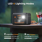 powkey Laptop Power Bank 30000mAh 100W Portable Charger PD 3.0 Fast Charging 96Wh LiFePO4 Power Station with USB-C Cable,Battery Backup for Laptop Phone Travel Camping Office Emergency Home