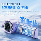 Mini Turbo Jet Fan: Portable Small Pocket Handheld Personal Rechargeable Battery Operated USB Charger Keeping Cool In Hot Weather For Travel Beach(purple)