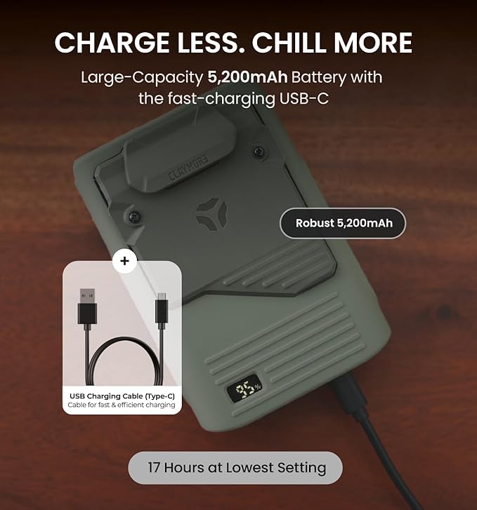 Claymore Clip Fan Khaki – Portable Rechargeable Fan with 5200mAh Battery, 5-Speed Quiet BLDC Motor, Hands-Free Clip Design with Neck Strap, USB-C Charging – Ideal for Camping, Hiking, Outdoor Use