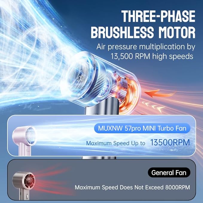 Mini Turbo Jet Fan: Portable Small Pocket Handheld Personal Rechargeable Battery Operated USB Charger Keeping Cool In Hot Weather For Travel Beach (Gray)