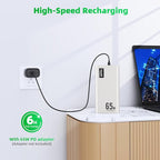 50000mAh Power Bank 65W, Portable Charger,External Battery Pack for Outdoor Camping, Home & Office. Emergency Back-up Power for Smartphones, Tablets and Laptop