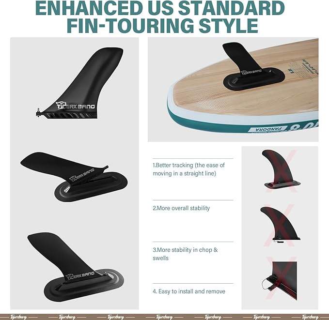 Paddle Board, 10.8' Stand Up Paddle Board with Premium Complete Inflatable SUP Accessories, Extra Wide Paddleboards for Adults & Kids-Pandora Collection