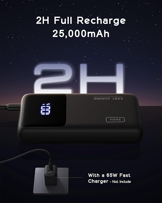 INIU Power Bank, 25000mAh 100W USB C Laptop Portable Charger, PD QC Fast Charging 3-Output Battery Pack, Travel Charger for Laptop MacBook iPad Tablet Steam Deck iPhone 17 16 15 14 Pro Samsung S25 etc