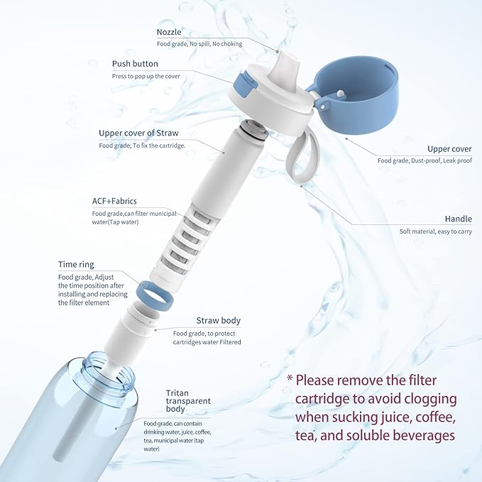 Water Bottle with Filter for Drinking, 26 Ounces 3-Stage Water Filter Bottle for Outdoor Travel Camping Moutaining Backpacking Hiking (Light Grey)