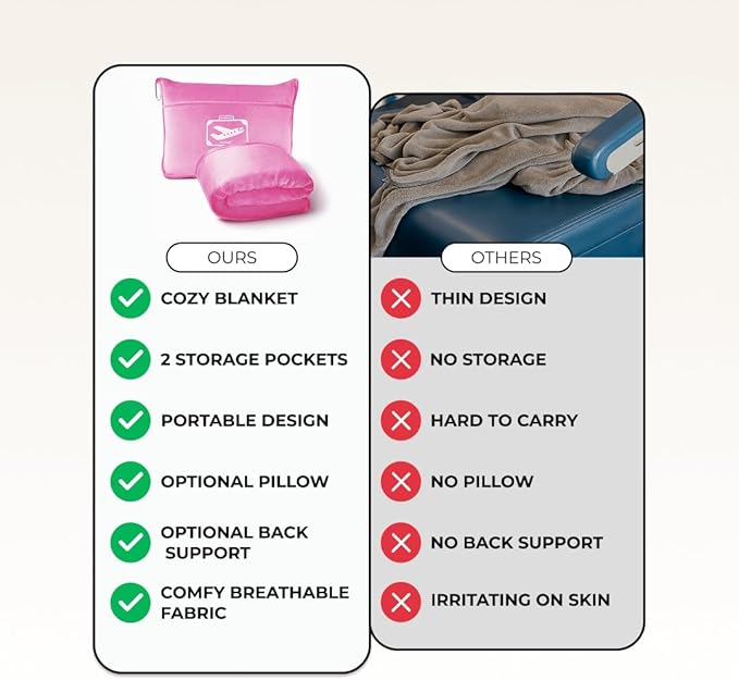 FlyHugz Pink Travel Blanket & Pillow Set (59.1"x47.2") with Carry Case, Luggage Sleeve & Clip – Portable, Lightweight, Breathable & Washable – Perfect for Plane, Car, Camping & Travel